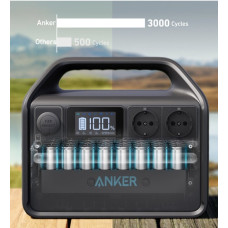 Зарядна станція Anker 535 PowerHouse 512 Wh | 500W EU (A1750311)