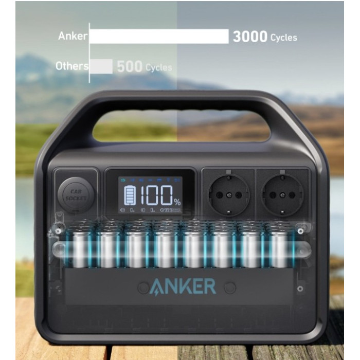 Зарядна станція Anker 535 PowerHouse 512 Wh | 500W EU (A1750311)