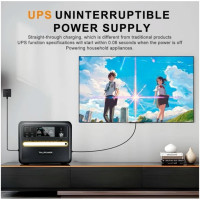 Зарядна станція Tallpower V2400, 2400 Вт, 2160 Вт*ч