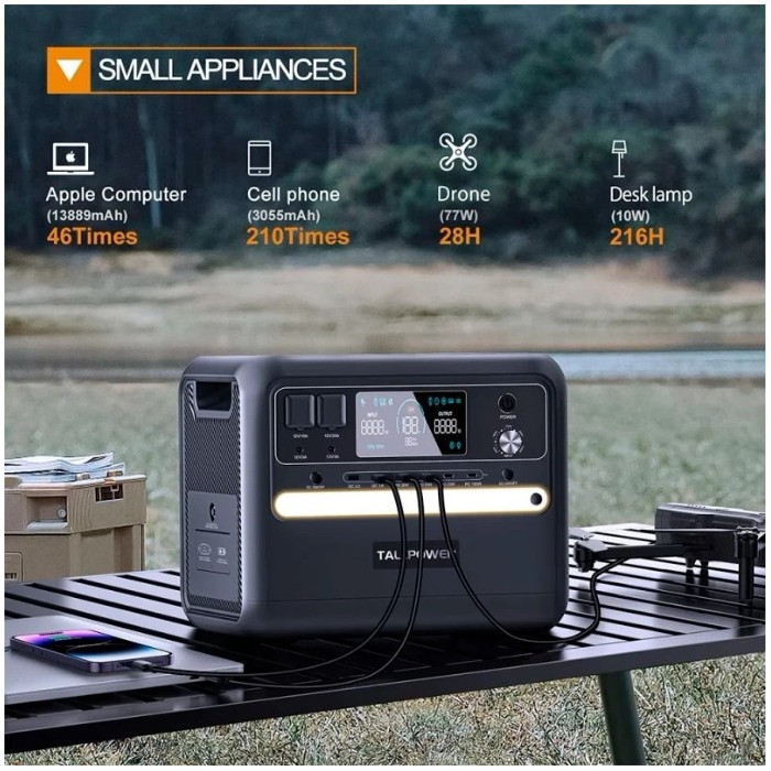 Зарядна станція Tallpower V2400, 2400 Вт, 2160 Вт*ч