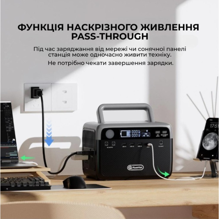 Зарядна станція FlashFish BP030B 230Wh/300W